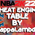 NBA 2K22 KappaLambda's Cheat Engine Table