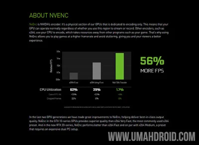 Perbandingan Nvidia NVENC vs x264