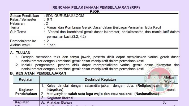 RPP PJOK 1 LEMBAR SEMESTER 1 SD KELAS 6 TEMA 2 K13 REVISI 2021 - GURU MAJU