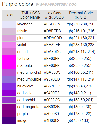Color hex code