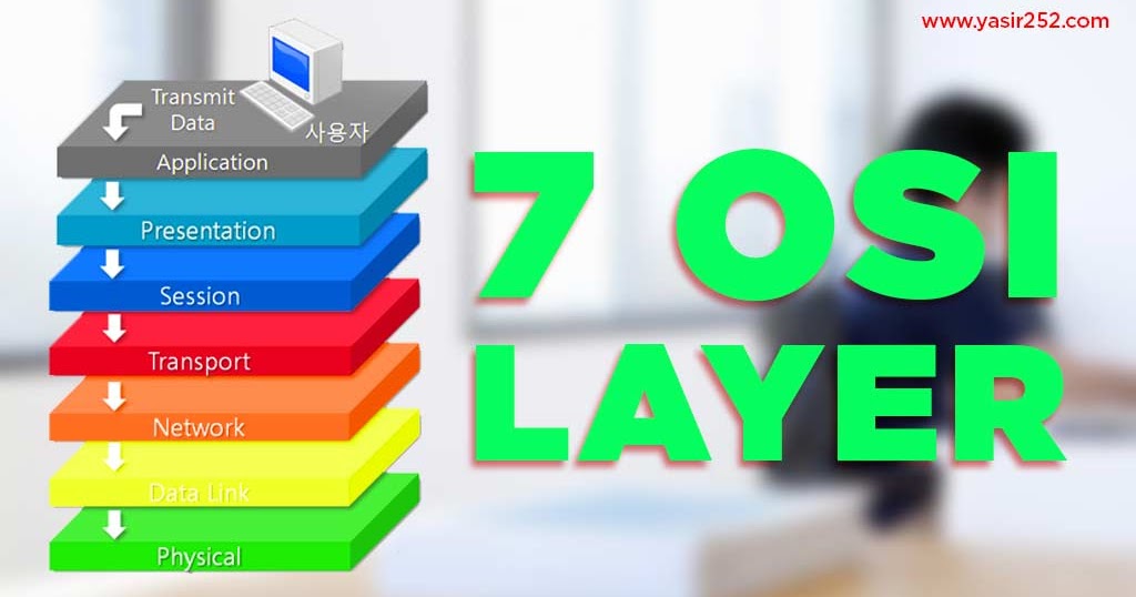 Pengertian lapisan osi dan internet standar
