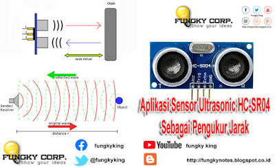 Aplikasi Sensor Ultrasonic
