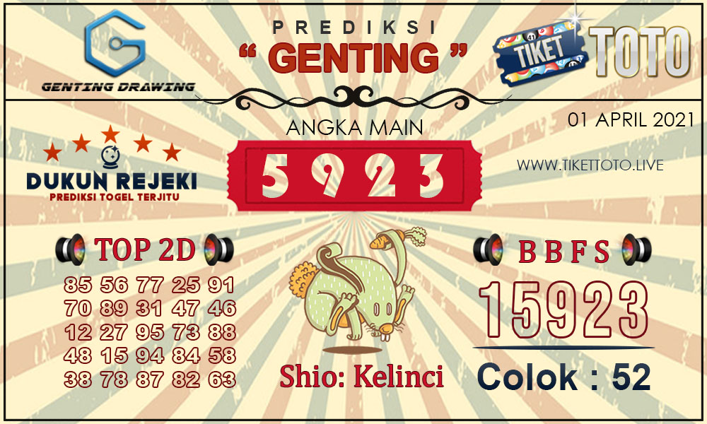 Prediksi Togel GENTING DRAWING TIKETTOTO 01 APRIL 2021