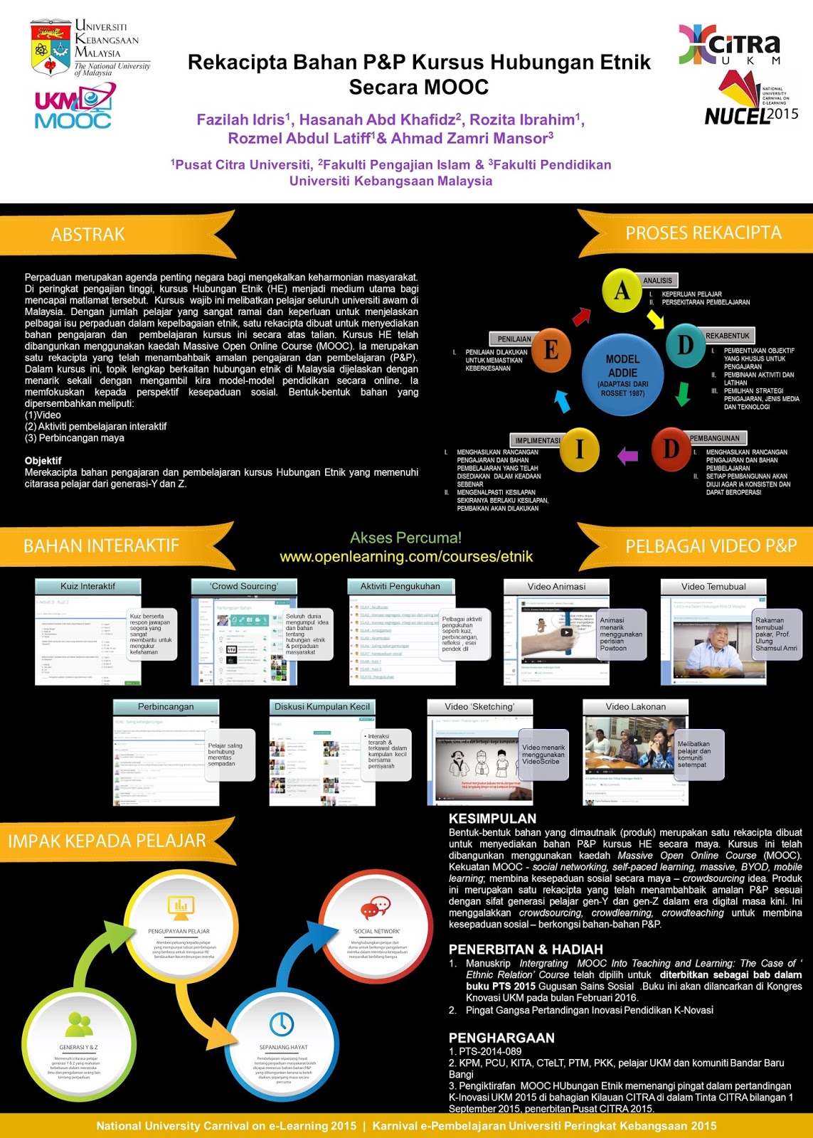 December 2015 Dr Hasanah