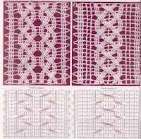 Tina's handicraft : 143 patterns for crochet stitchs