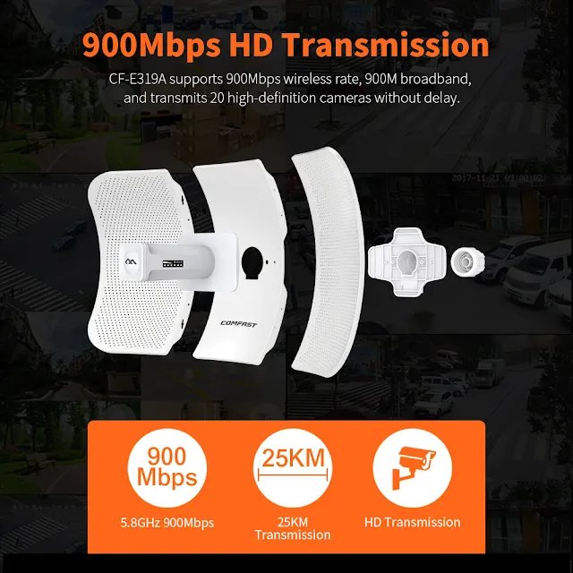 25KM 1000mW High power 900Mbps 5.8G Wireless Outdoor CPE Long range 26dbi Antenna Wi fi Repeater Router Access point bridge AP