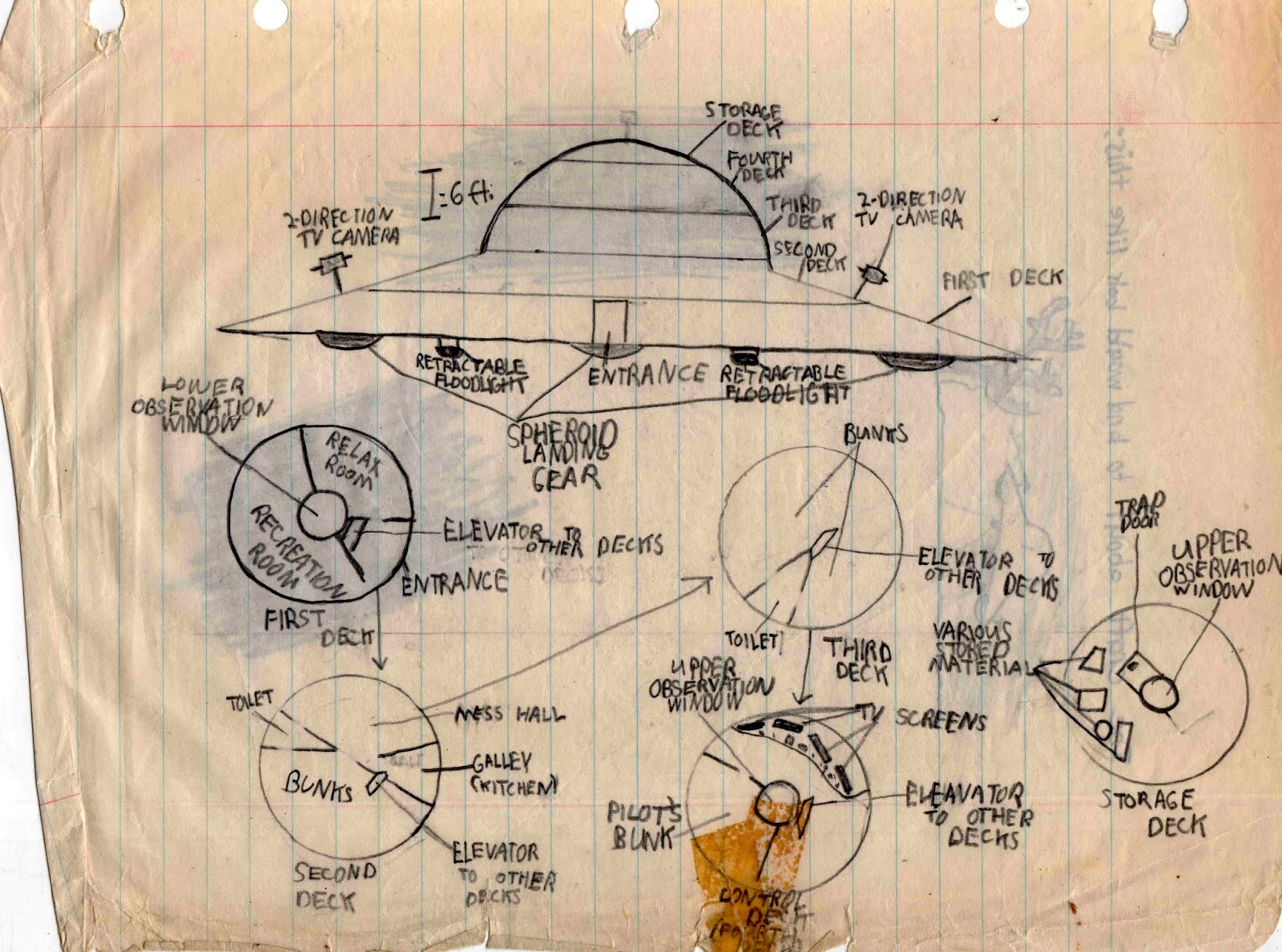 Mark's Super Blog My Flying Saucer Blueprints
