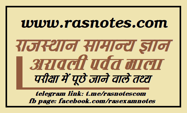 Rajasthan Geography Notes: Aravalli Range Facts