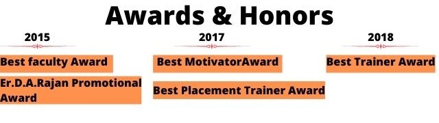 Moovendran - Professional Digital Marketing Trainer in Coimbatore - best faculty,best motivator,best placement trainer,Rajan promotion Award