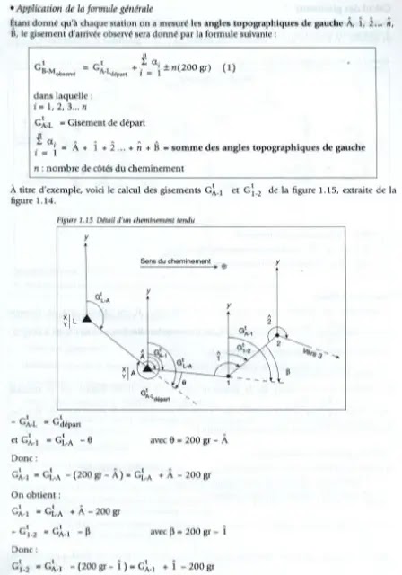 Polygonation,  calcul,  Types de Cheminement, topographiques,