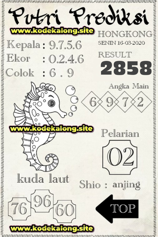 Prediksi Hk Mbah Semar Senin Archives Prediksi Togel Hari Ini Sgp Sd Hk Malam Ini Jitu Jp