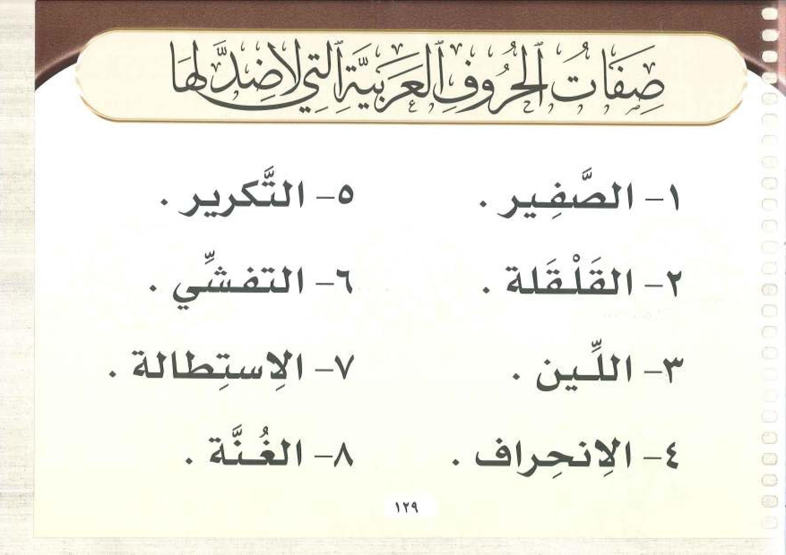 Sifat Shafir Qalqalah Lin Inhiraf Takrir Tafasyi Dan Istithalah Almustari 3) qalqalah akbar ﻘﻠﻘﻠﺔ ﺃﻛﺒﺮ : sifat shafir qalqalah lin inhiraf