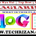 Free Online Plagiarism Checker With Percentage Website Content