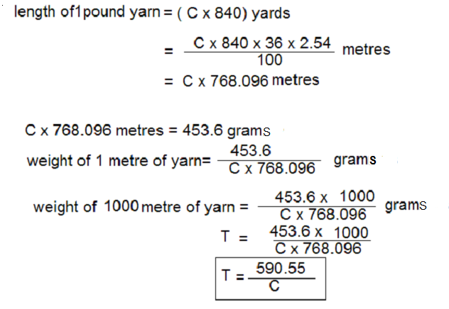 Yarn Conversion Chart Grams To Yards