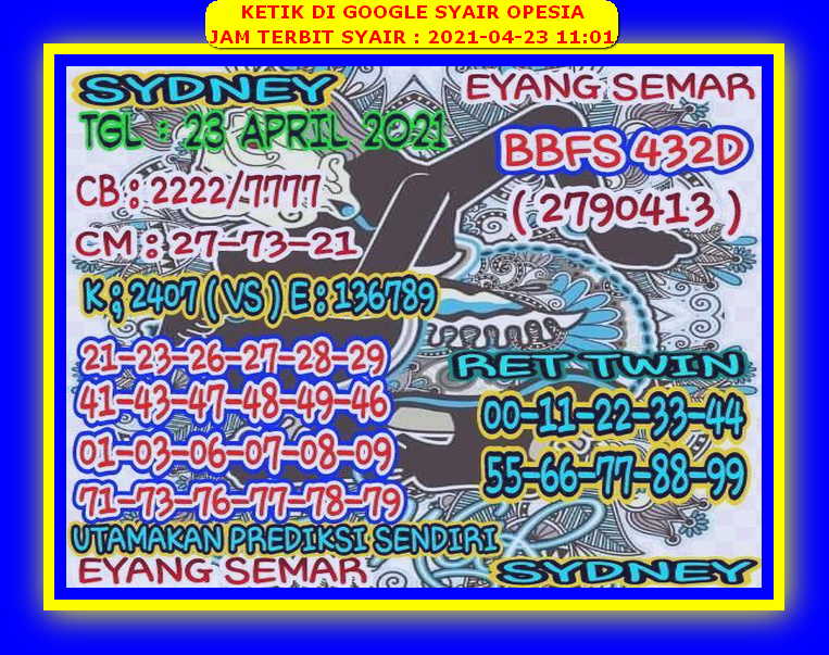 gambar togel sydney