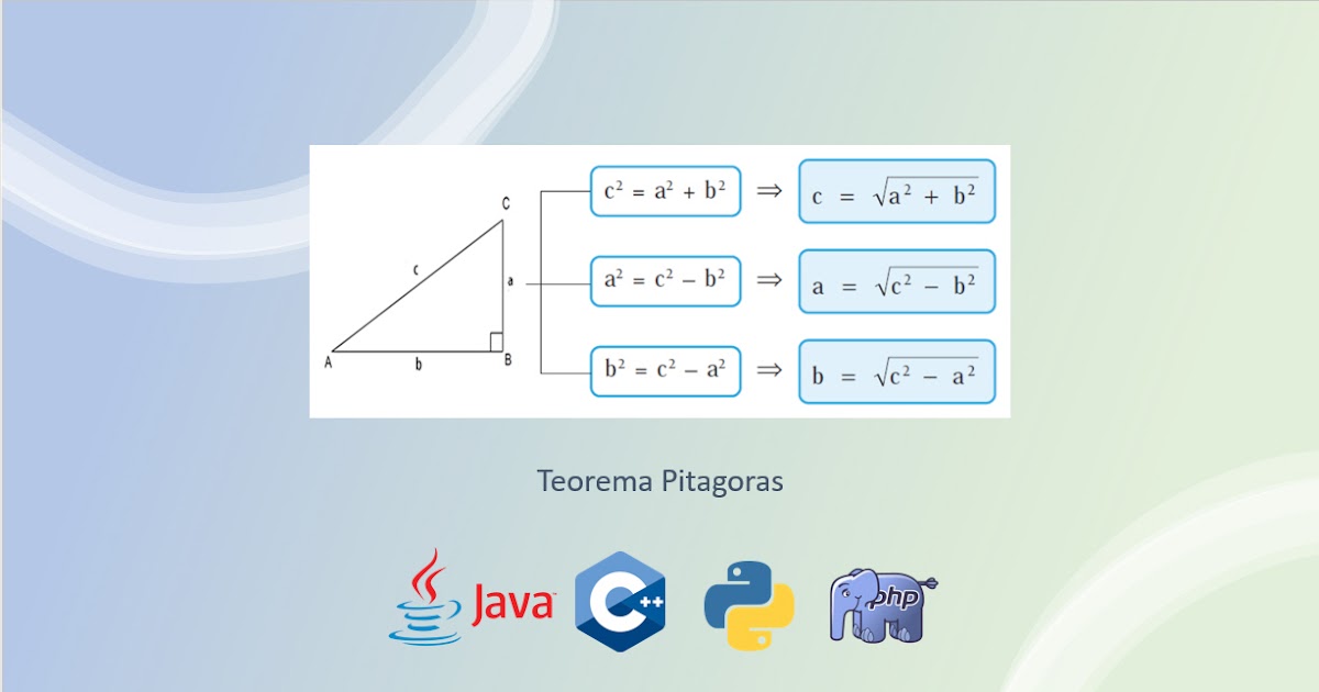 Algoritma Flowchart Dan Pemrograman Teorema Pitagoras Pythagoras | My ...