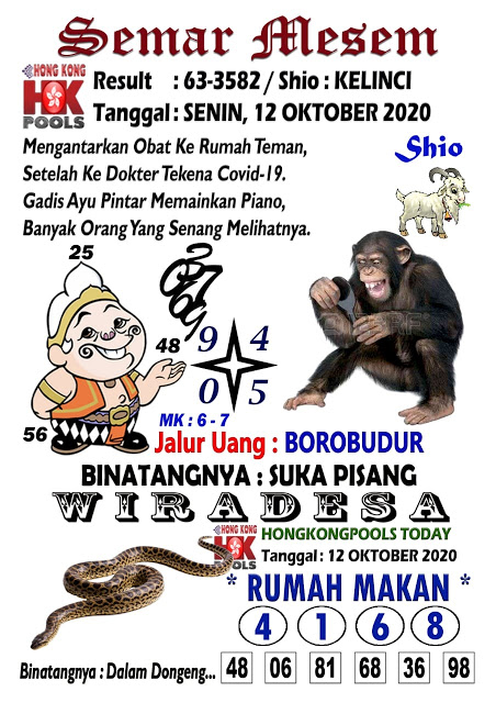 Syair Sgp 12 Oktober 2020 Semar Mesem