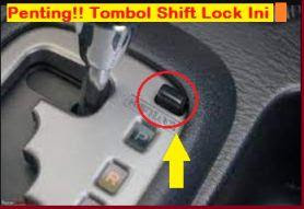 Fungsi Tombol Shift Lock Pada Mobil Matic Yang Wajib Sahabat Ketahui
