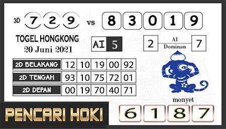 Pred Hk Minggu 20 Juni 2021 Hongkong Hk Malam Ini
