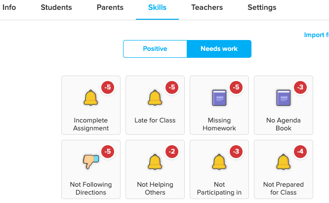 Educating Urban Learners: Class Dojo to the Rescue