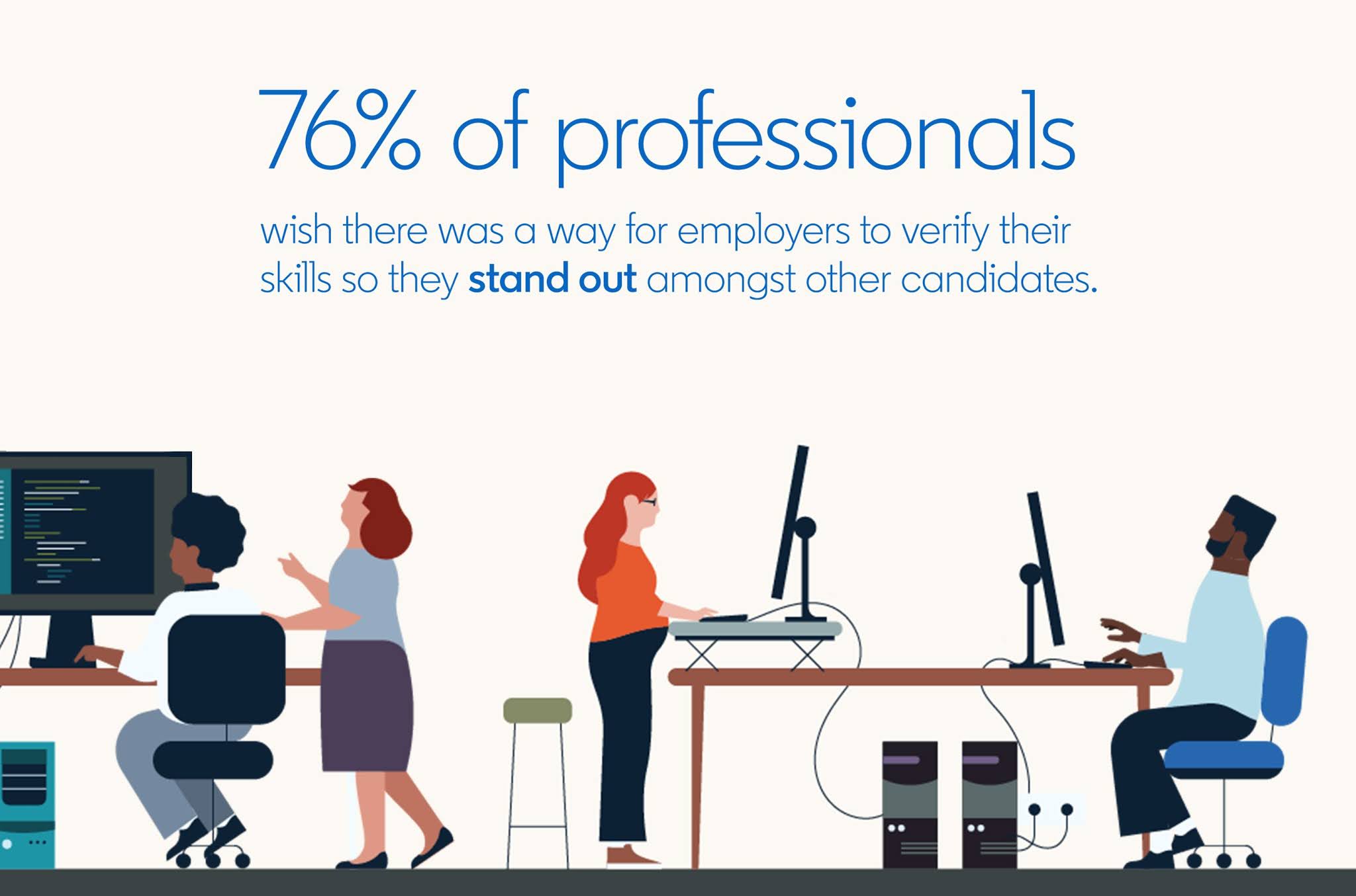 LinkedIn Skill Assessment HTML Answers 2021 - LinkedIn HTML Quiz Answers