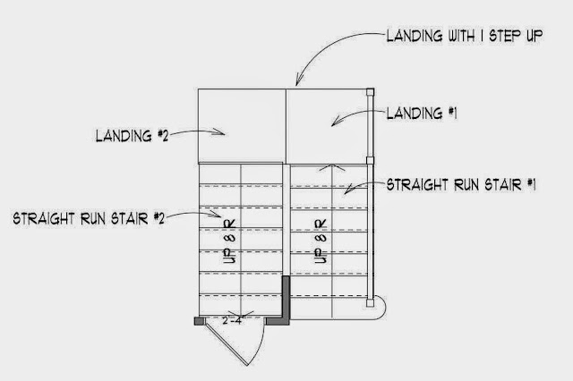 Calculate stair rise and run