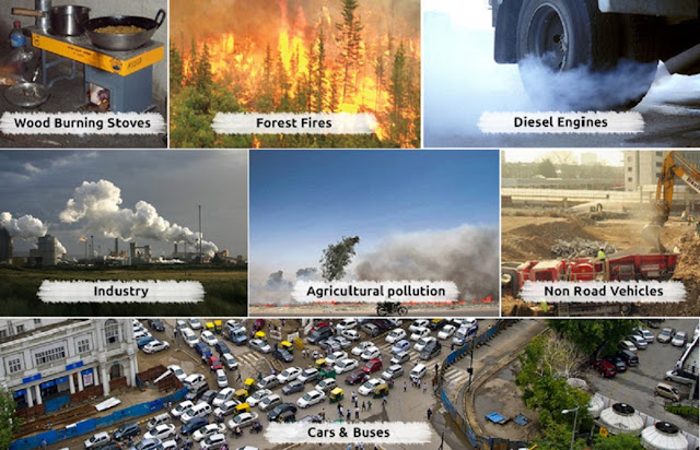 air pollution air pollution