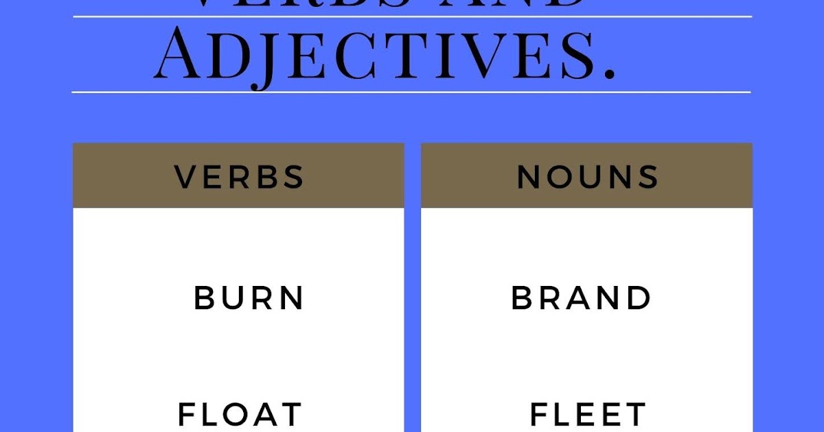 New learning, new thinking Formation of Nouns from Verbs and Adjectives