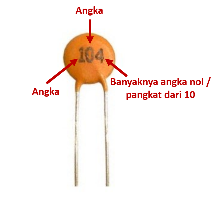 Cara Membaca Dan Menghitung Nilai Kapasitor Centipedia Images And Vrogue