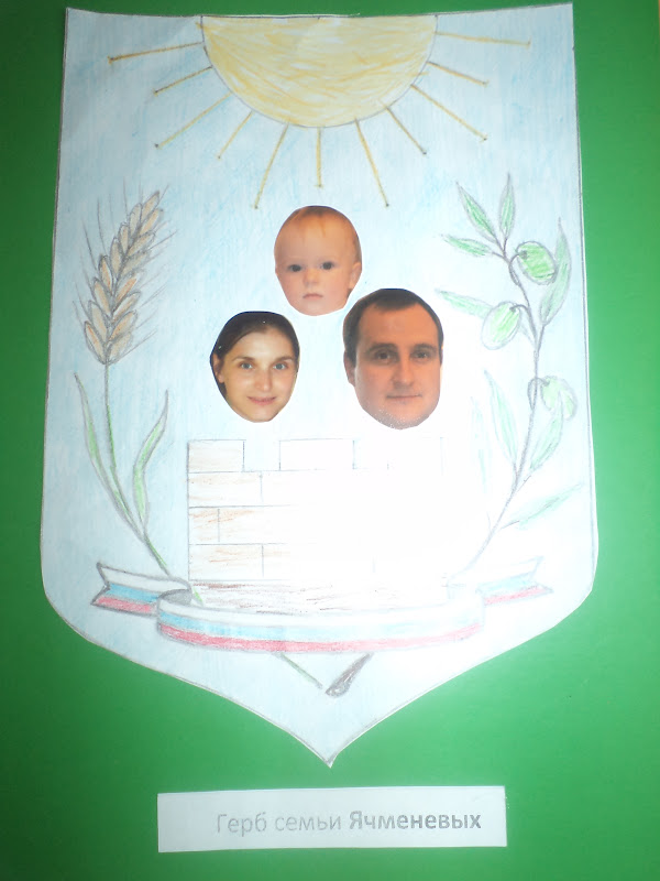 Семейный флаг. Герб семьи. Герб своей семьи. Герб семьи для детского. Семейный герб для детского сада.