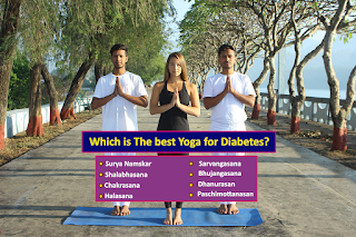 Yoga TTC Course For Diabetes