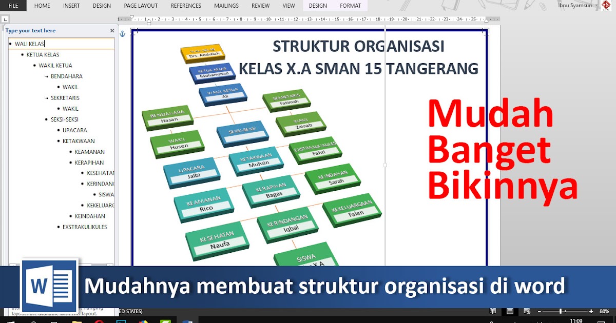 Cara Membuat Struktur Organisasi Di Website