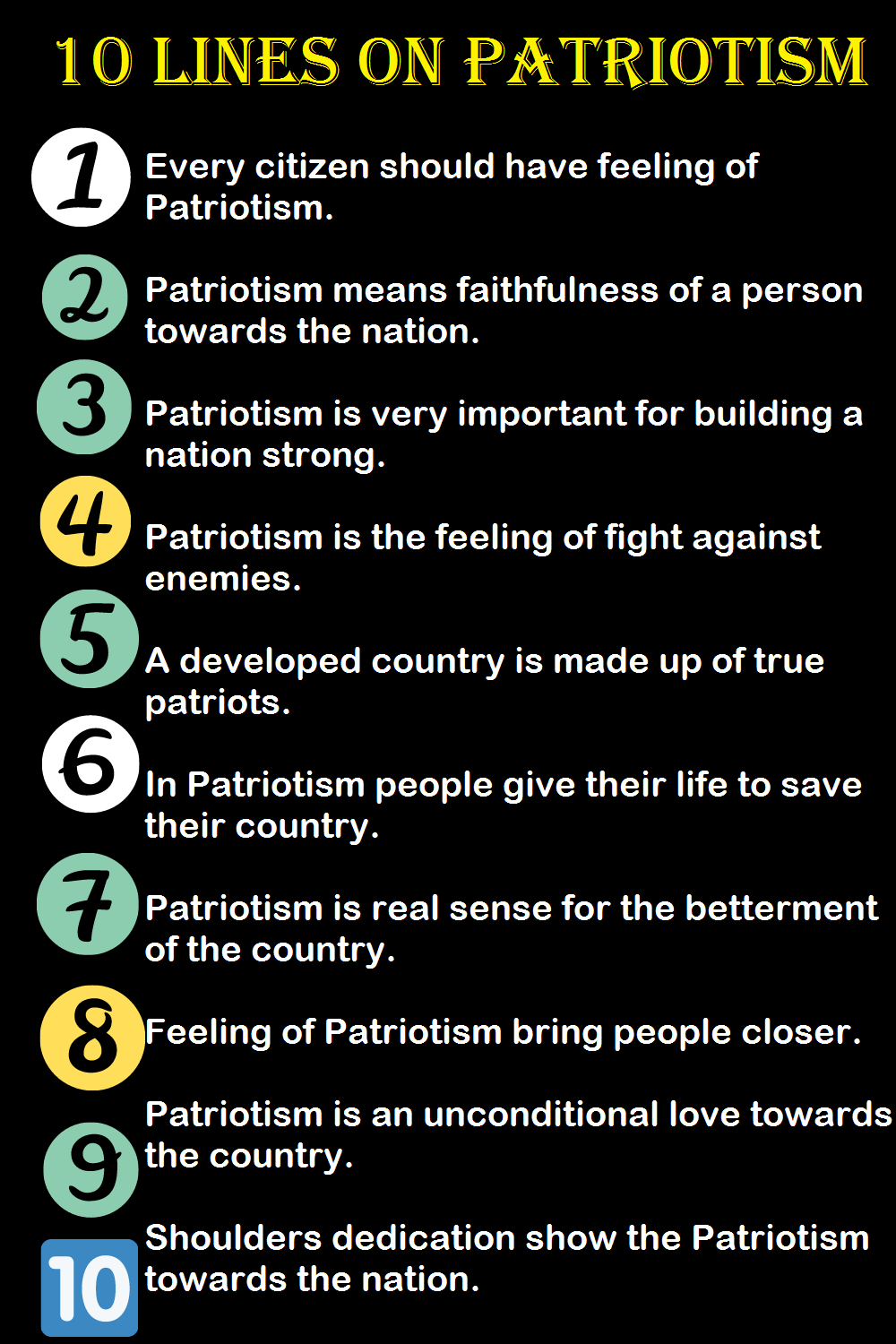 10 Lines on Patriotism in English for Kids Your Hop
