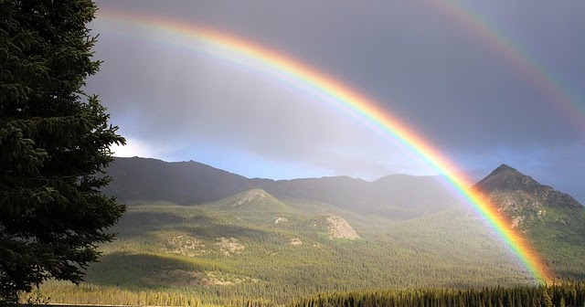 Fulvom Teks Eksplanasi Proses Terjadinya Pelangi dan