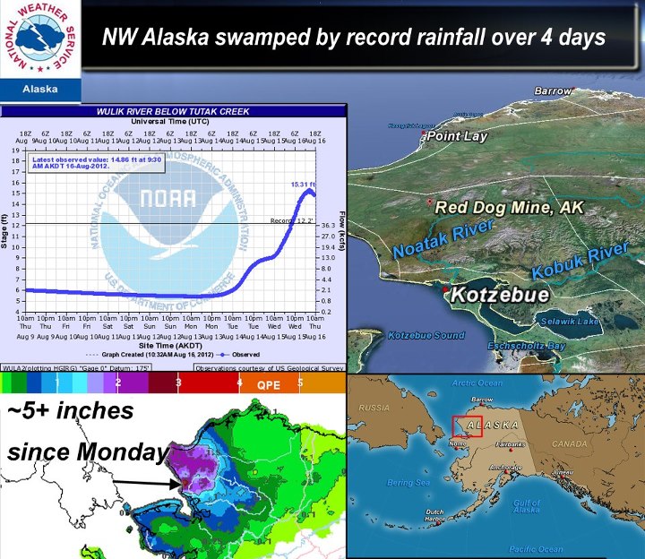 CapitalClimate Tropical Rainfall Rate in Arctic Alaska