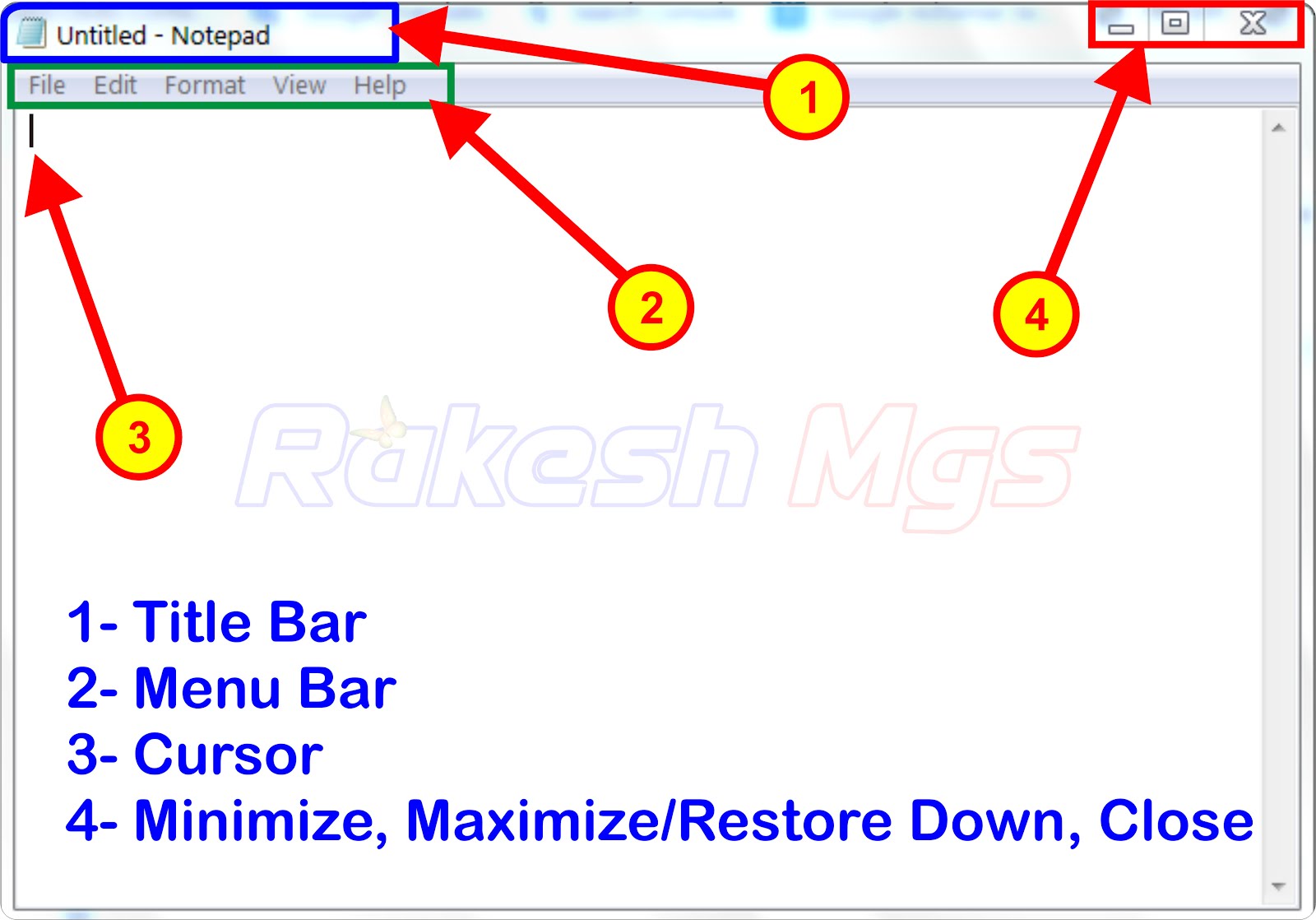 How to Use Notepad Complete Hindi Notes नोटपैड क्या है? नोटपैड