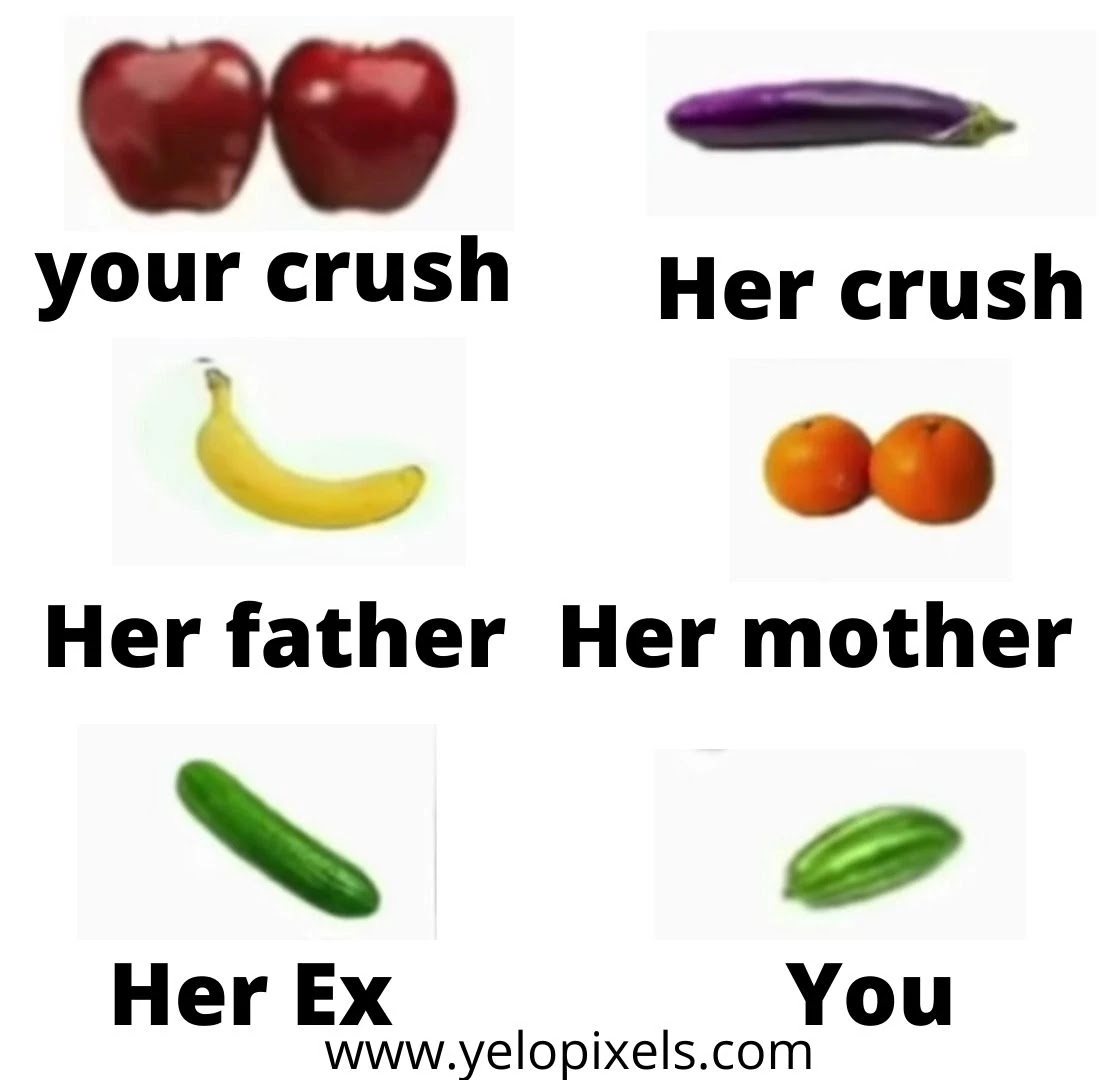 you+and+your+girlfriends+memes