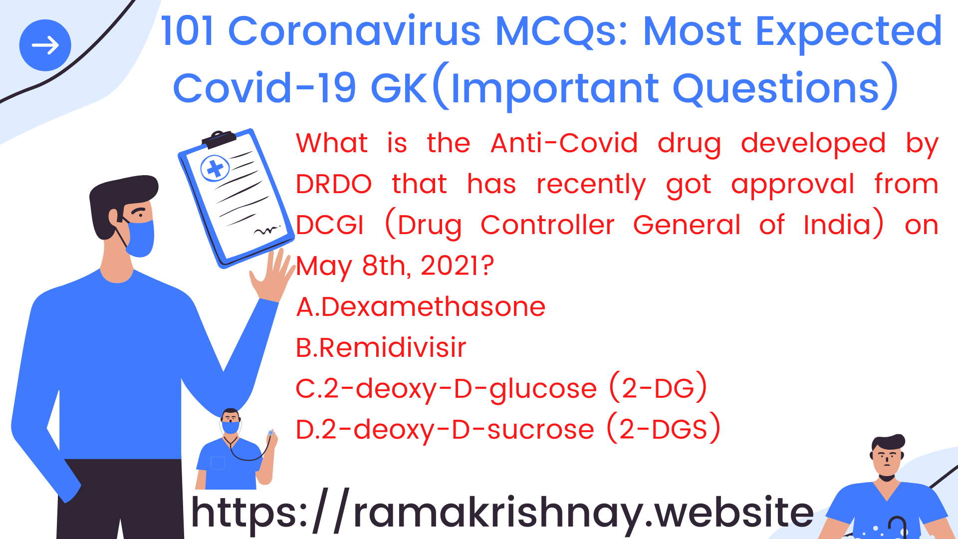 Coronavirus MCQs