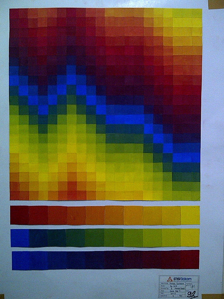 12 Contoh Gambar Gradasi Warna Primer dan Pengertiannya - Jurnal Arsitektur