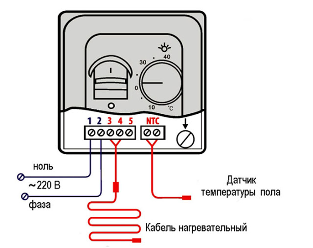 Схемы подключения терморегулятора электрического теплого пола 