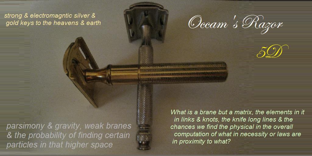 Creative Science & Philosophy: Occam's Razor & Matrix Methods of the ...