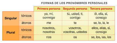 noviembre 2017 – CPClarin 56