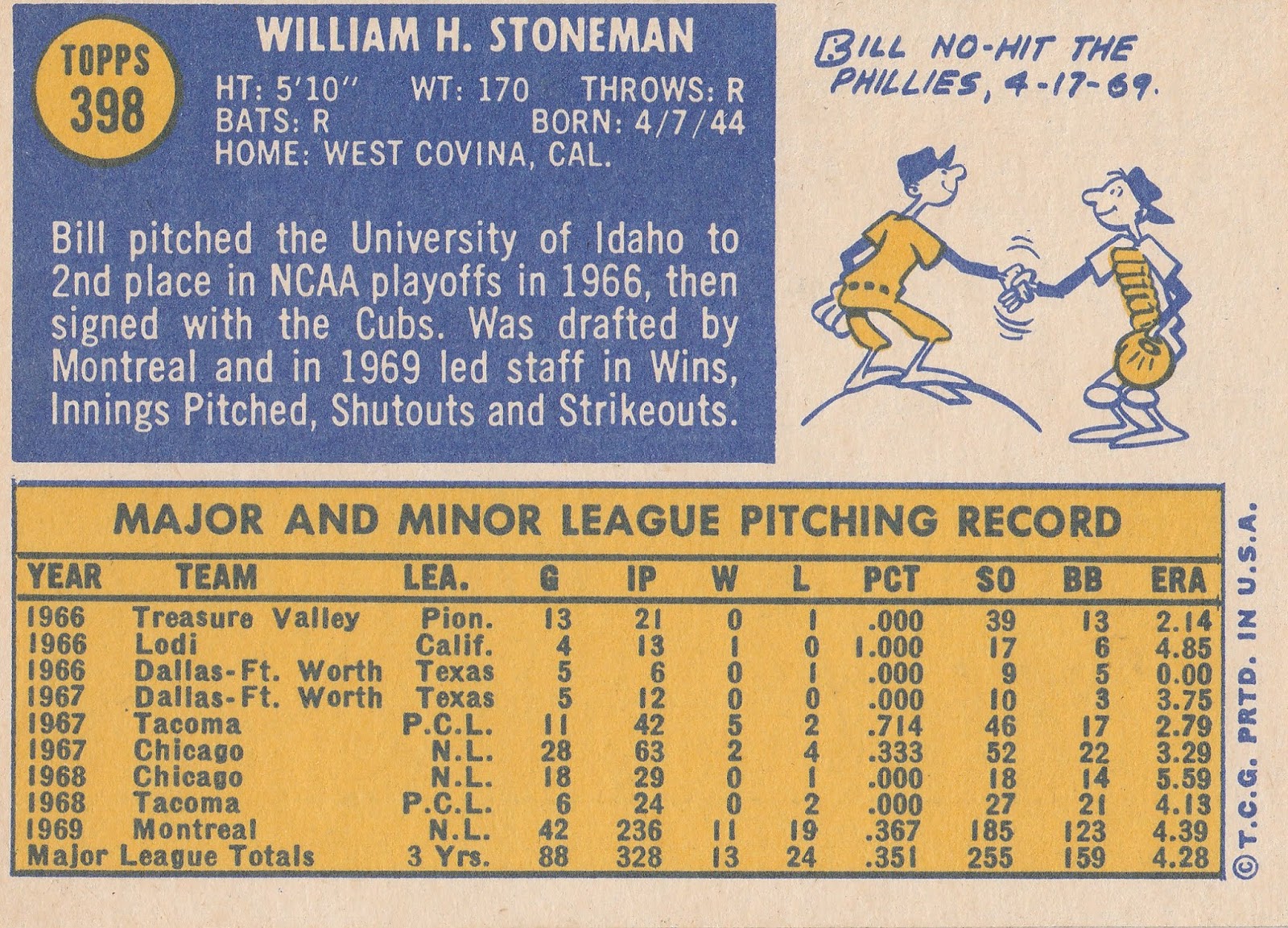 1970 Topps Baseball: Bill Stoneman (#398)