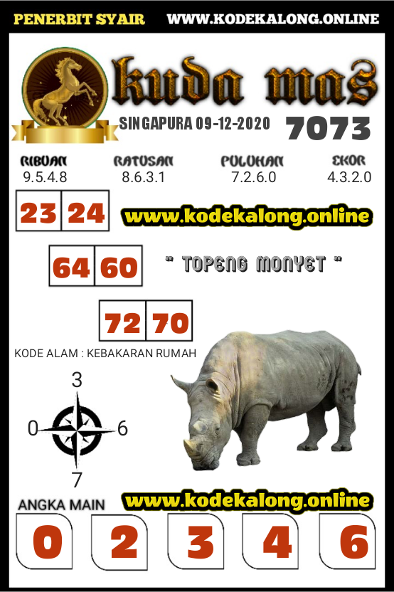 Gambar Binatang Pakong Singapura