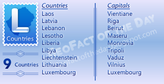 Countries that have names starting with the letter L