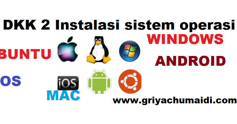 20 Contoh Soal Pilihan Ganda Melakukan Instalasi Sistem Operasi Komputer Griyachumaidi Com 20 Contoh Soal Pilihan Ganda Melakukan Instalasi Sistem Operasi Komputer Griyachumaidi Com
