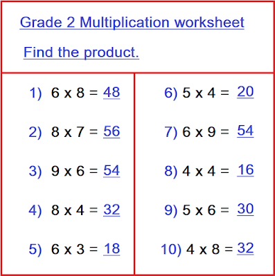 maths worksheet for class 2, homework help, homework, multiplication for class 2, Self Study Mantra, grade 2 multiplication worksheet