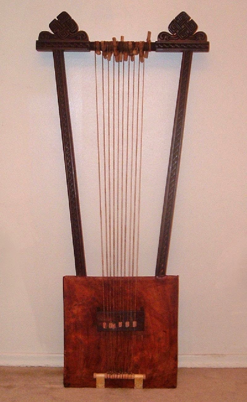 my passion for ethiopian music v.a. Ethio podcast Begena [2006