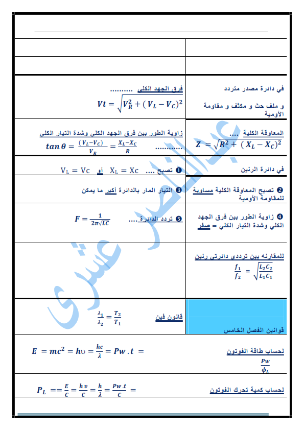 ملخص قوانين مادة الفيزياء للصف الثالث الثانوي أ/ عبد الناصر عشري 5_014