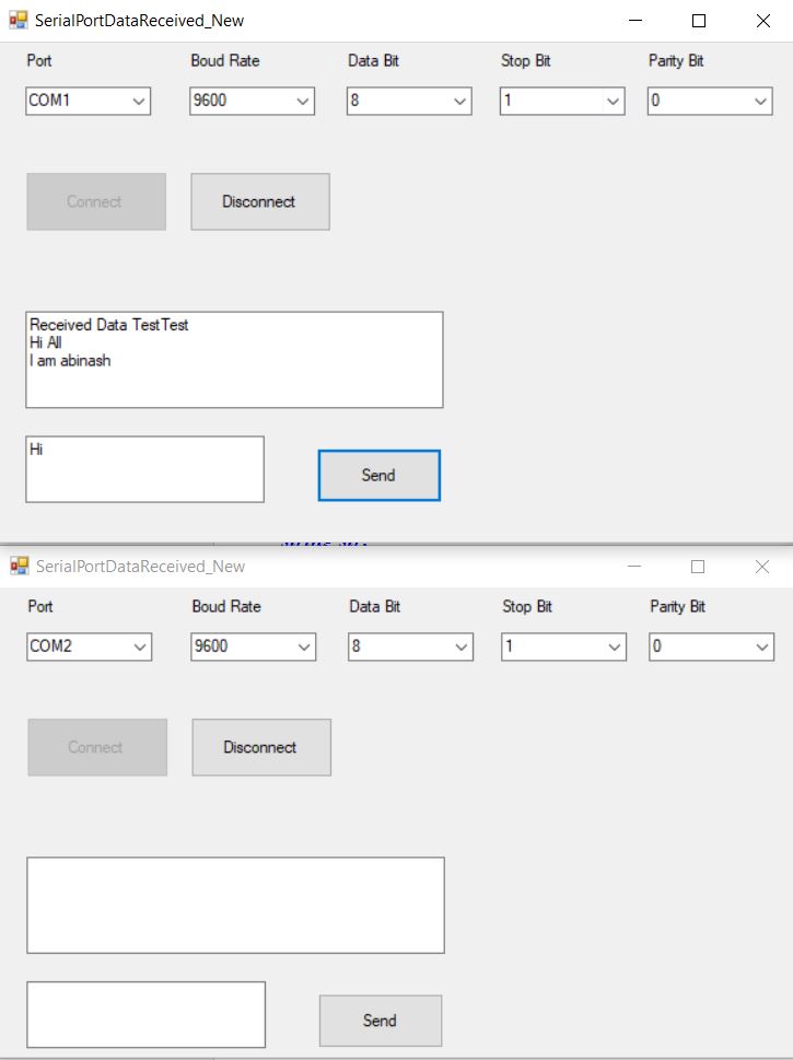 Serial port communication with Multiple Application Server